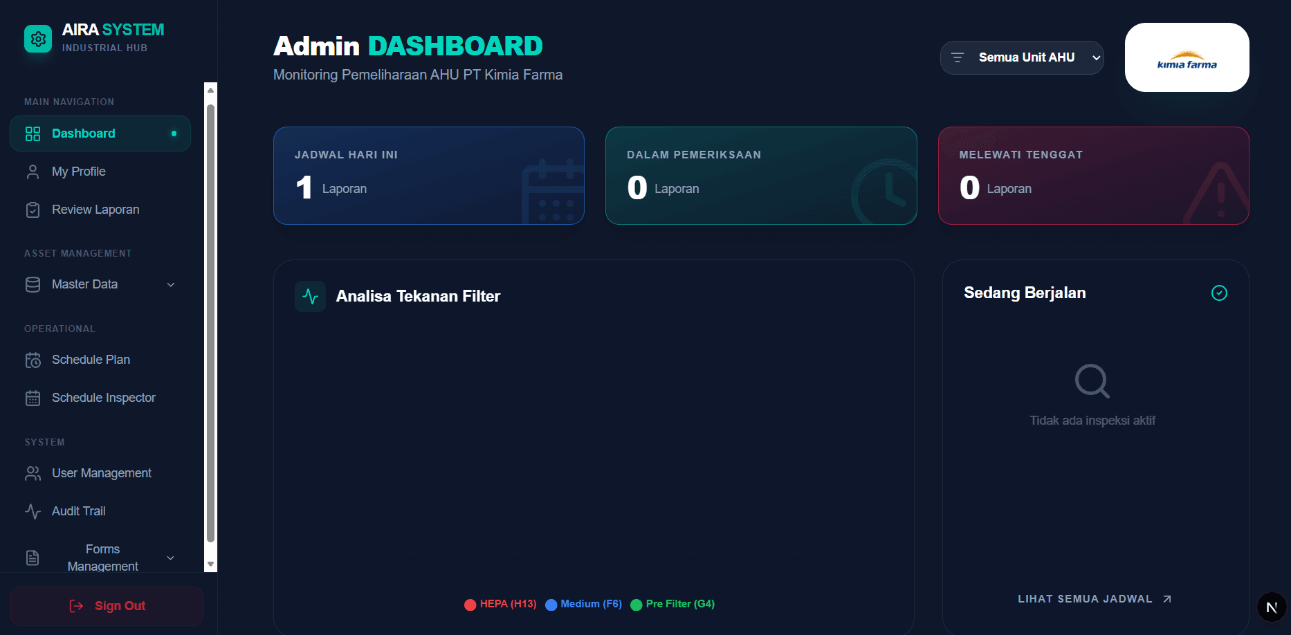 Real-time Monitoring